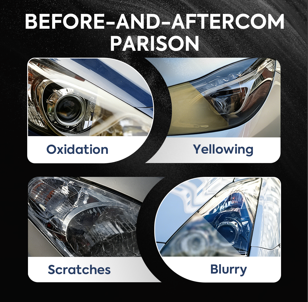 Automotive Headlamp Restoration Fluid, Clears Oxidation, Yellowing & UV Protection
