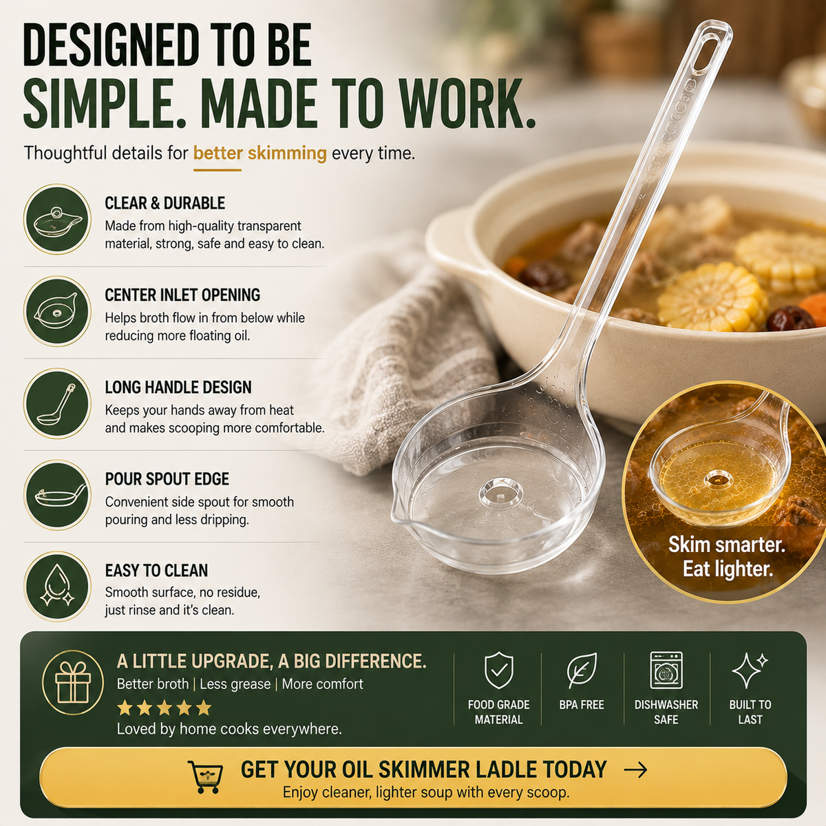 Fat Skimmer Ladle | Clear Oil Separator Spoon for Soup, Broth & Stew