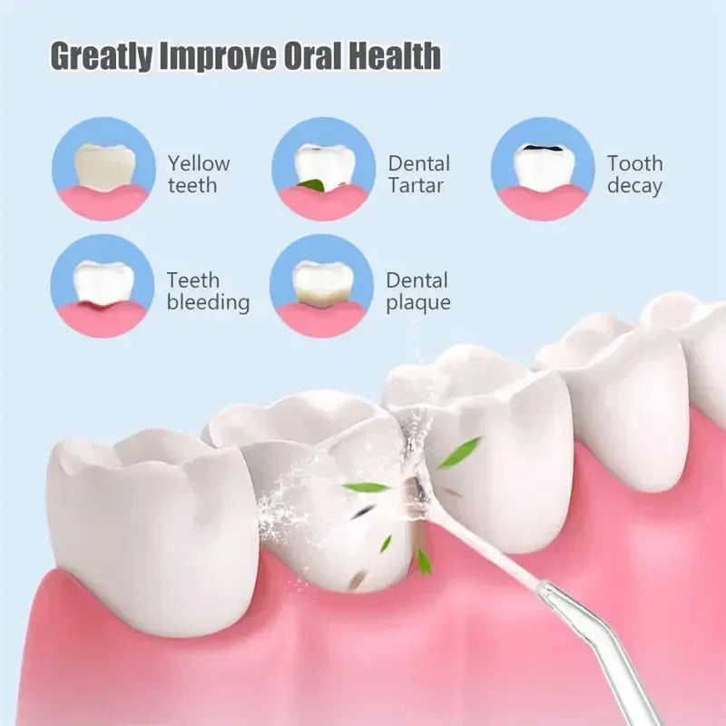 Water Dental Flosser