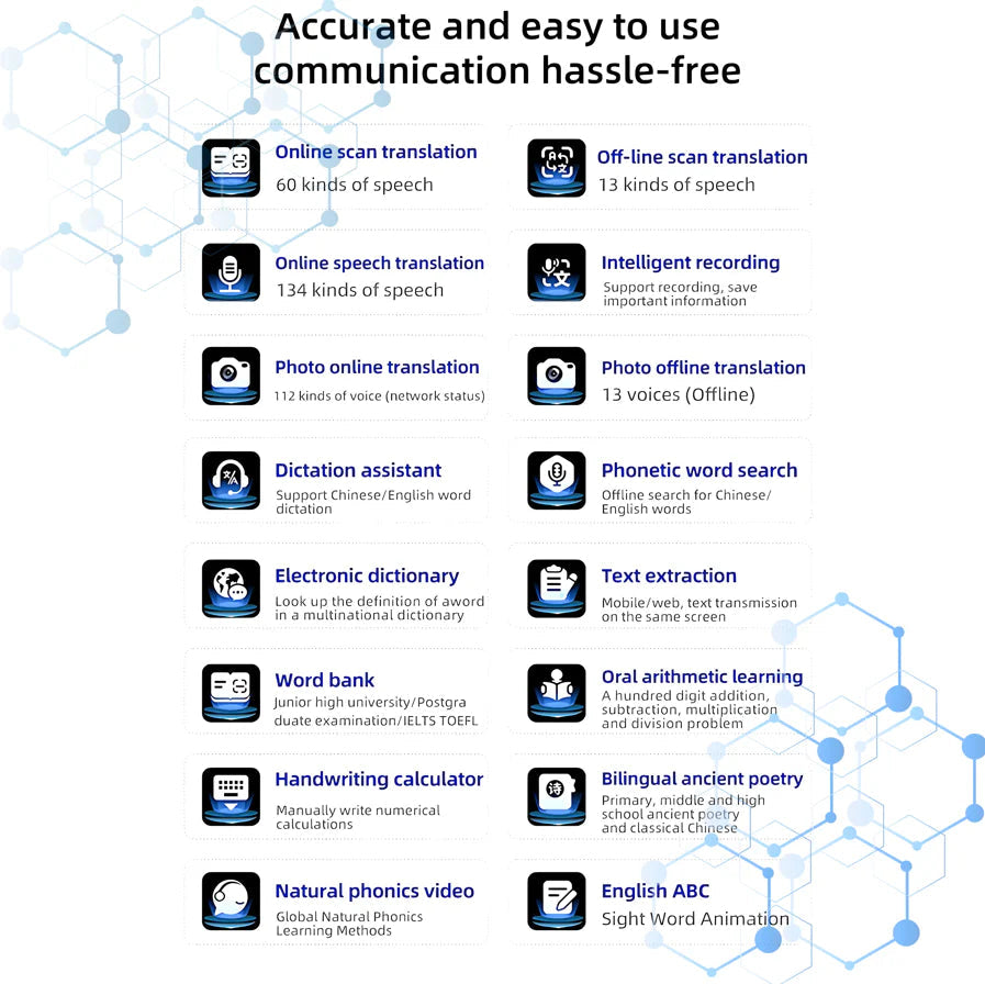 AI Smart Learning Pen