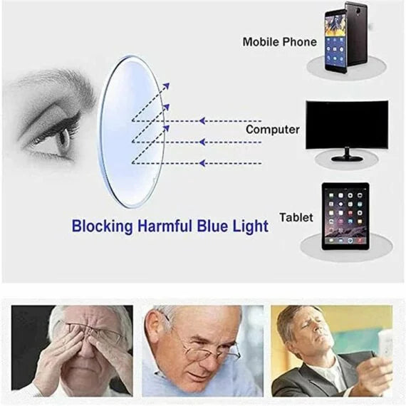 VisiFlex: Dial-In Vision for All Distances