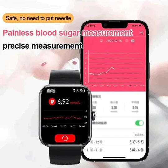 Smartwatch for Non-Invasive Sugar Level & Health Tracking