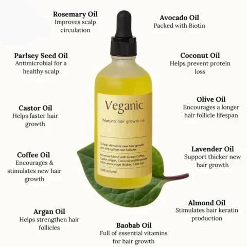 Davy | Natural Hair Growth Oil – Strengthens & Revitalizes Thin, Brittle Hair