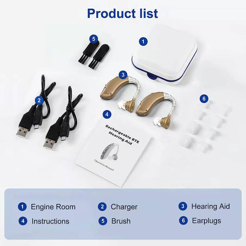 Davy | Rechargeable Digital Behind the Ear Hearing Aids BTE With Noise Reduction