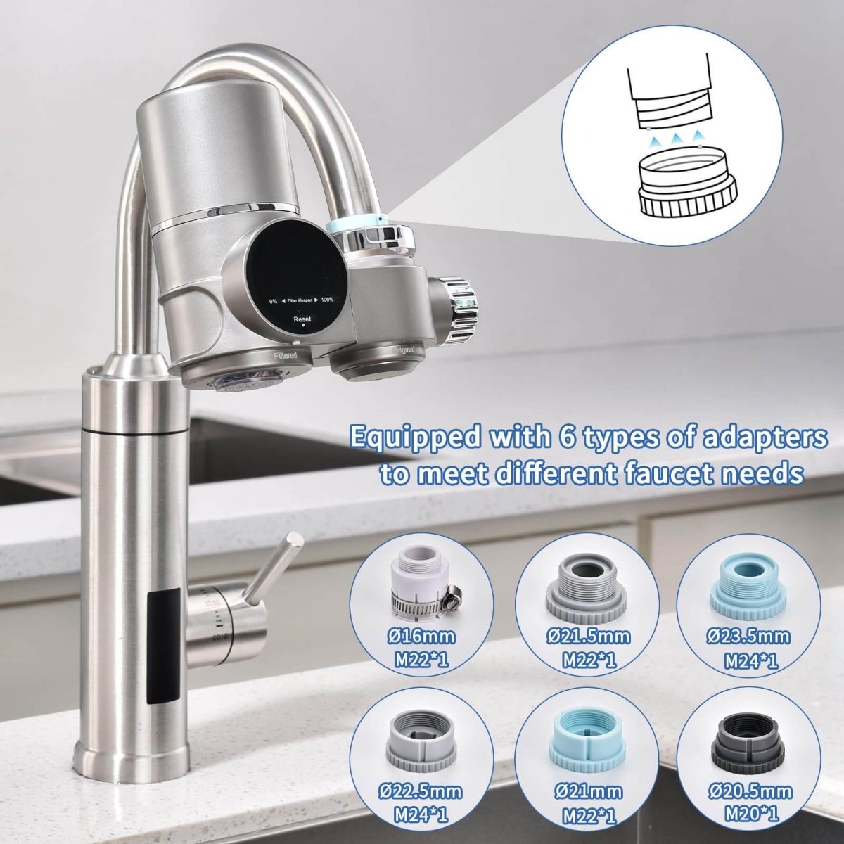Davy | Tap Water Filter | Advanced water filter for cleaner and healthier tap water