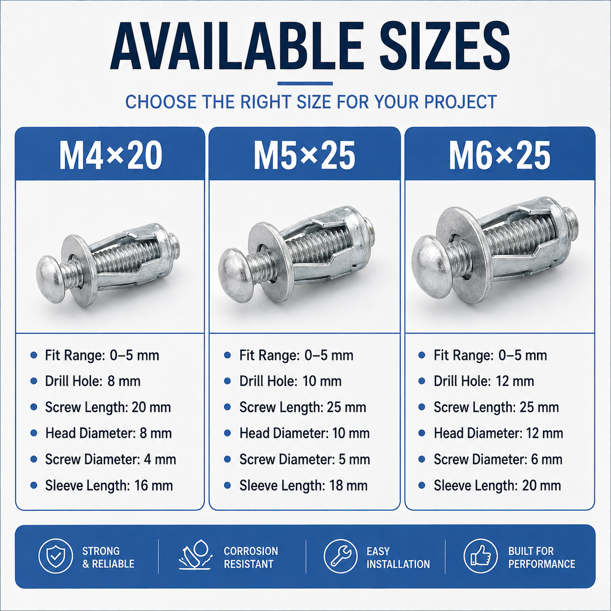 New Galvanized Hollow Wall Petal Nut – Fast Expansion & Reliable Hold