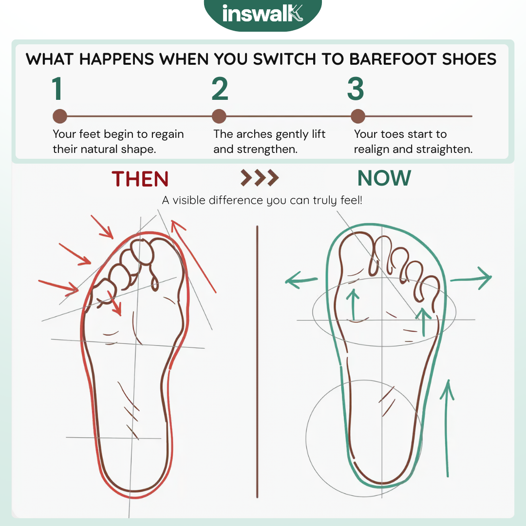 Mobivio Active Knit Barefoot Shoes - Mint White