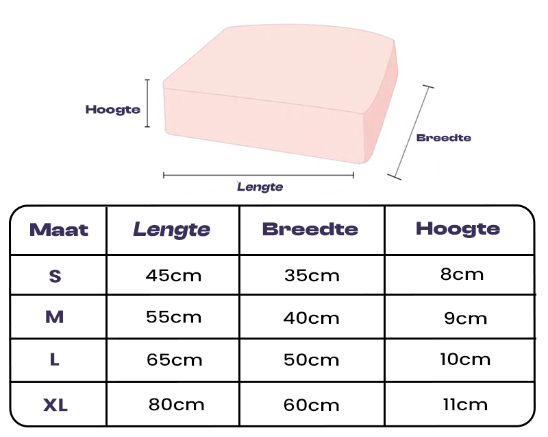 Orthopedic Waterproof Dog Cushion - FlexiRest