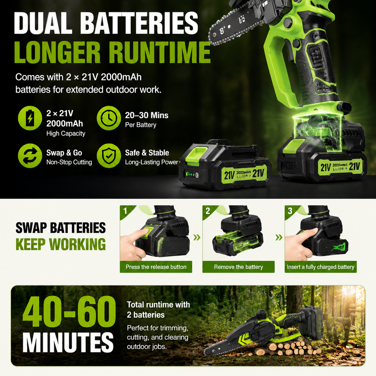 Mini Chainsaw 8-Inch Portable Electric Chainsaw for Tree Trimming & DIY URL Handle