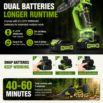 Mini Chainsaw 8-Inch Portable Electric Chainsaw for Tree Trimming & DIY URL Handle