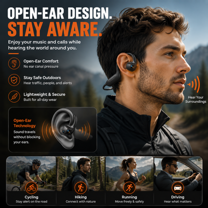 AI Smart Open-Ear Camera Headset – Hands-Free POV Recording, Audio & Real-Time Translation