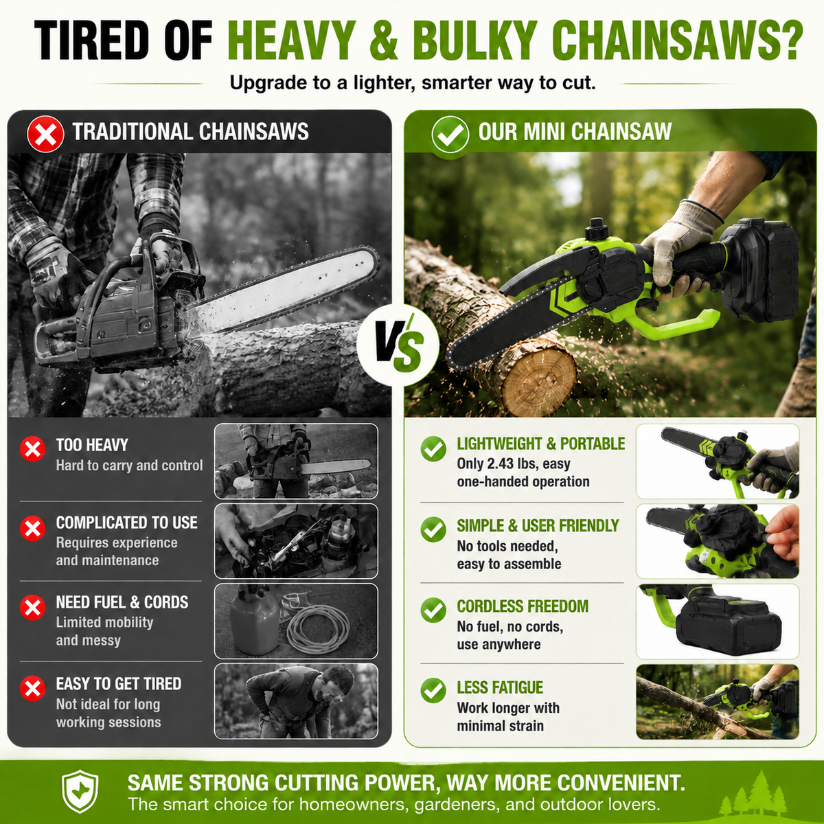 Mini Chainsaw 8-Inch Portable Electric Chainsaw for Tree Trimming & DIY URL Handle