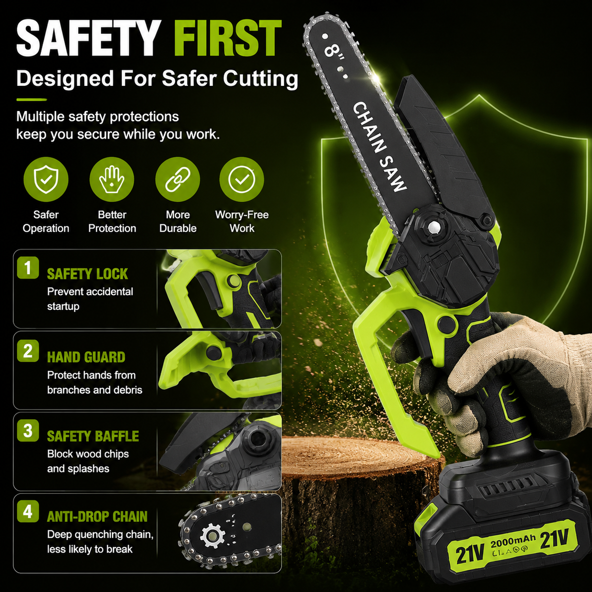 Mini Chainsaw 8-Inch Portable Electric Chainsaw for Tree Trimming & DIY URL Handle