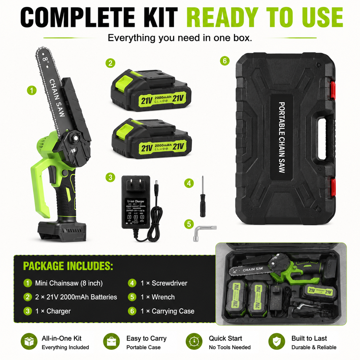 Mini Chainsaw 8-Inch Portable Electric Chainsaw for Tree Trimming & DIY URL Handle