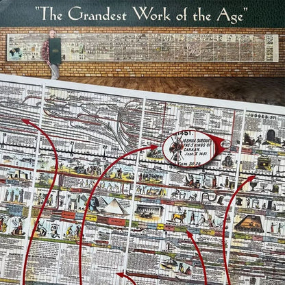 Hot Sale 49% off Adams Time Chart 2.0