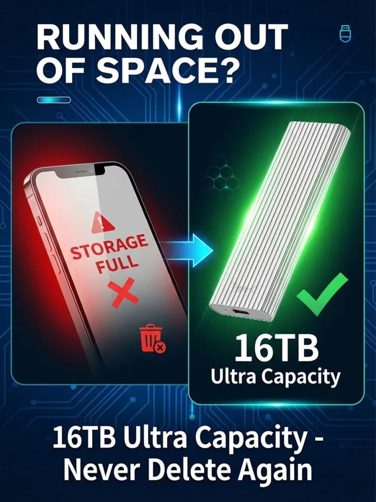 Flash Sale 50K+ SOLD! Almost Gone-16TB Large-Capacity Type-C Portable Mini SSD