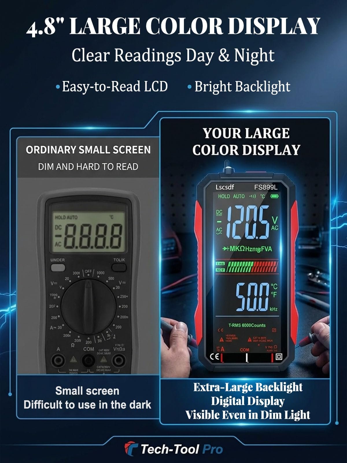 Hot Sale 50% OFF | USB Rechargeable Digital Multimeter | Smart Electrical Testing Made Easy