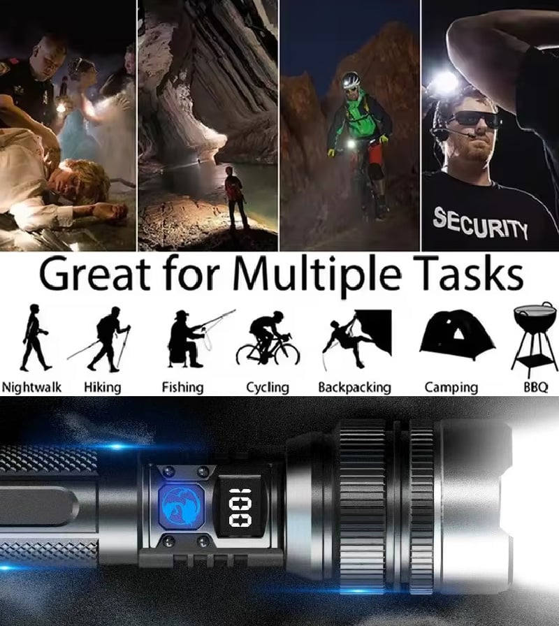Top-Quality Rechargeable Flashlight with Adjustable Zoom – Your Satisfaction Is Assured.
