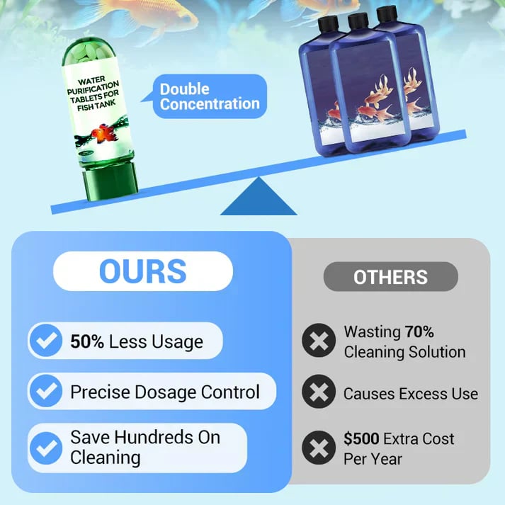 2026 HOT SALE Fish Tank Purification Tablets – Clears Cloudy Water & Reduces Algae Fast