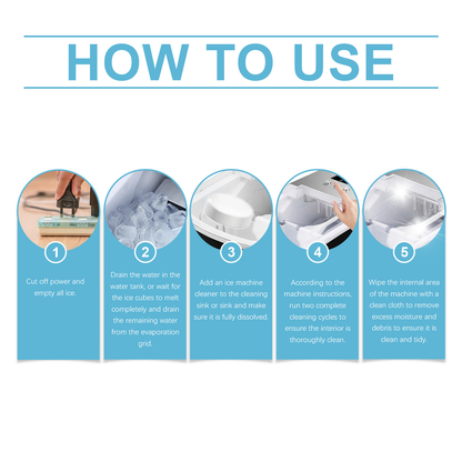 LIMITEDTIME ONLY 50% OFF - Ice Machine Cleaner - The One Solution That Fixes Everything