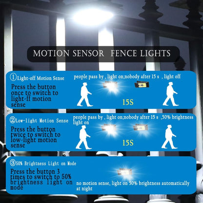 Solar Motion Sensor Lights Auto On/Off, Weatherproof & Powerful