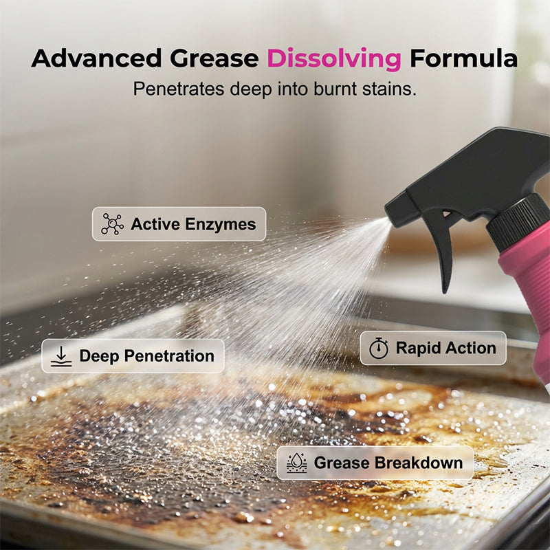 Buy 2 Get 1 Free Powerful Grill Degreaser Spray – Kitchen Grease Killer & Heavy-Duty Clean