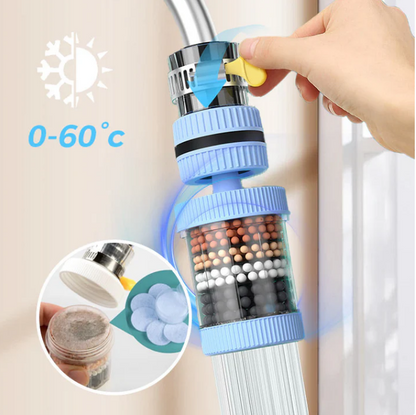 360° Rotating Faucet Filters-Enhance Your Tap Water QualityBuy 3 Get 1 Free