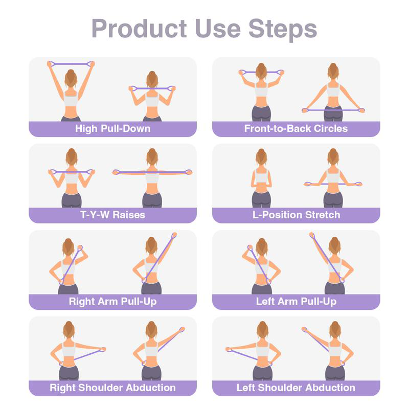 Figure 8 Silicone Resistance Bands