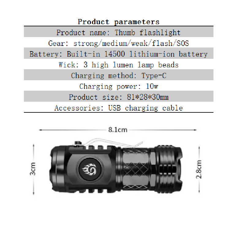 48%OFF NOW！Three-eyed Monster Mini Flash Super Power Flashlight