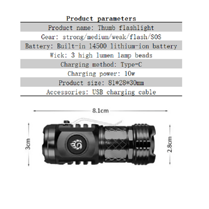 48%OFF NOW！Three-eyed Monster Mini Flash Super Power Flashlight