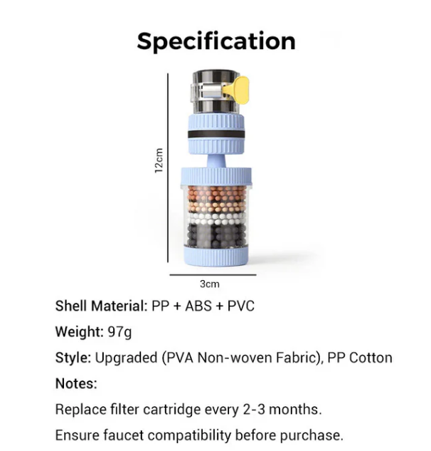 360° Rotating Faucet Filters-Enhance Your Tap Water QualityBuy 3 Get 1 Free