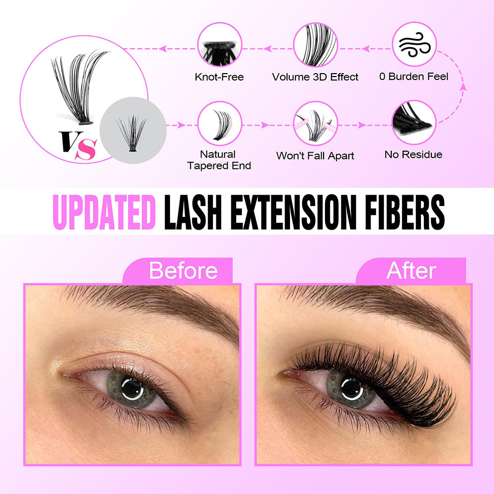 False Eyelashes — A Beauty Essential