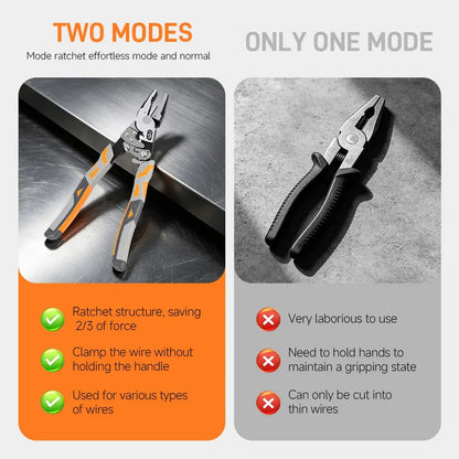 Self-Locking Ratchet Pliers — Lock, Hold & Work Without Constant Squeezing