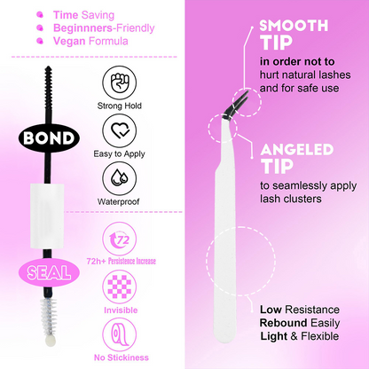 False Eyelashes — A Beauty Essential
