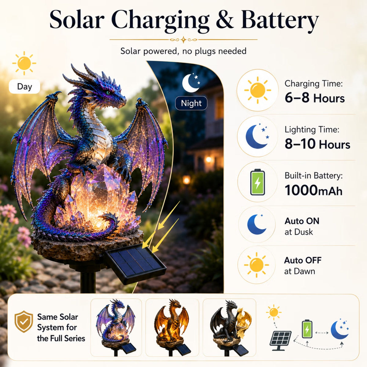 Dragon Lover's Gift Solar LED Dragon Statue – Waterproof Garden & Patio Ornament
