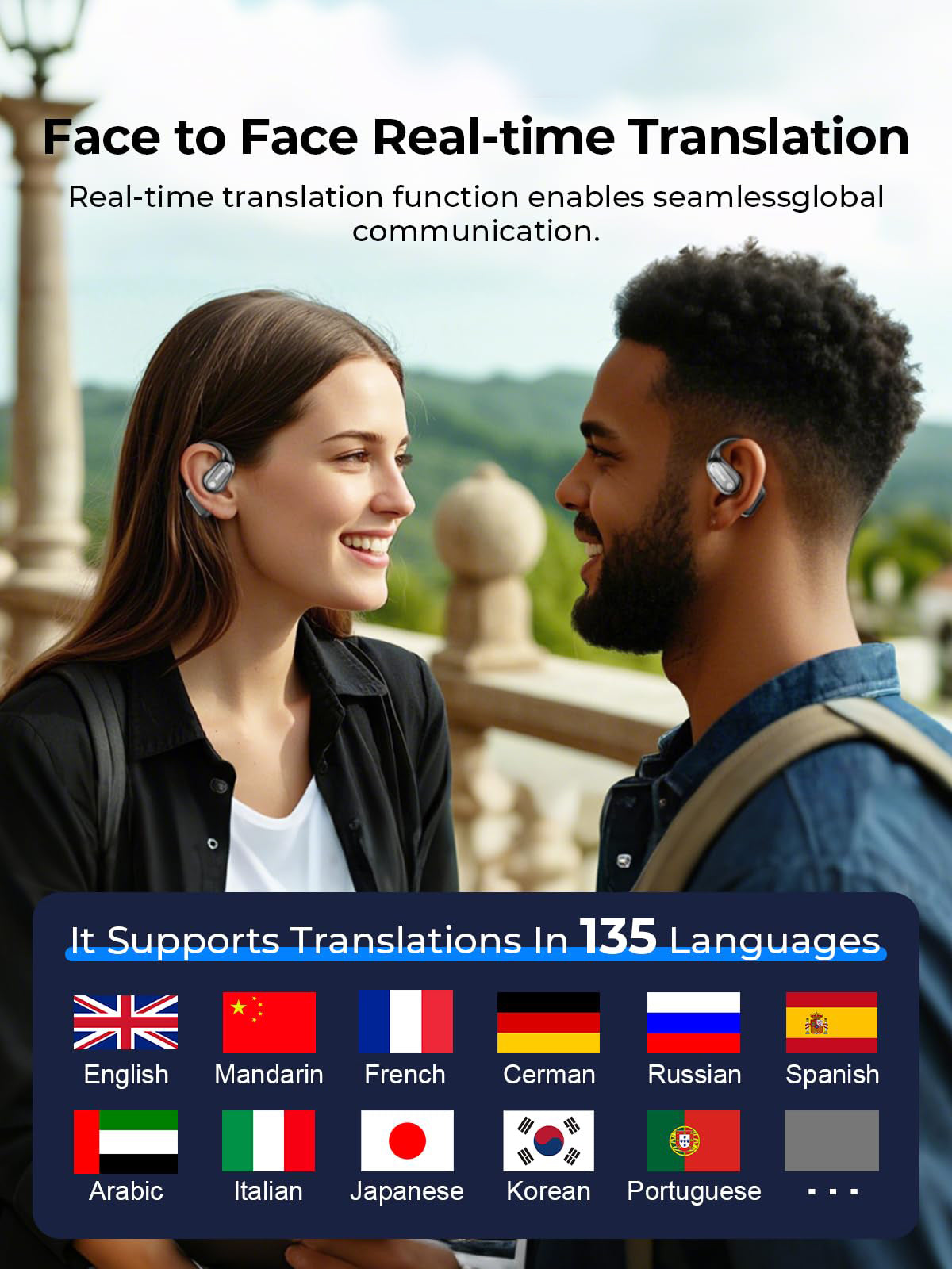 Wireless Bluetooth Earphones – Long Battery, Call & Music, LED Display, AI Translation