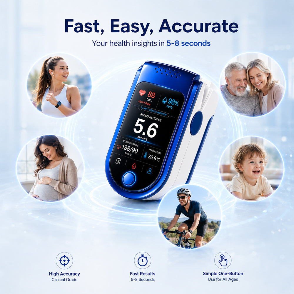 Non-Invasive Daily Health Tracker | Needle-Free Wellness Trend Monitoring Device