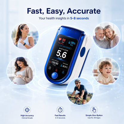 Non-Invasive Daily Health Tracker | Needle-Free Wellness Trend Monitoring Device
