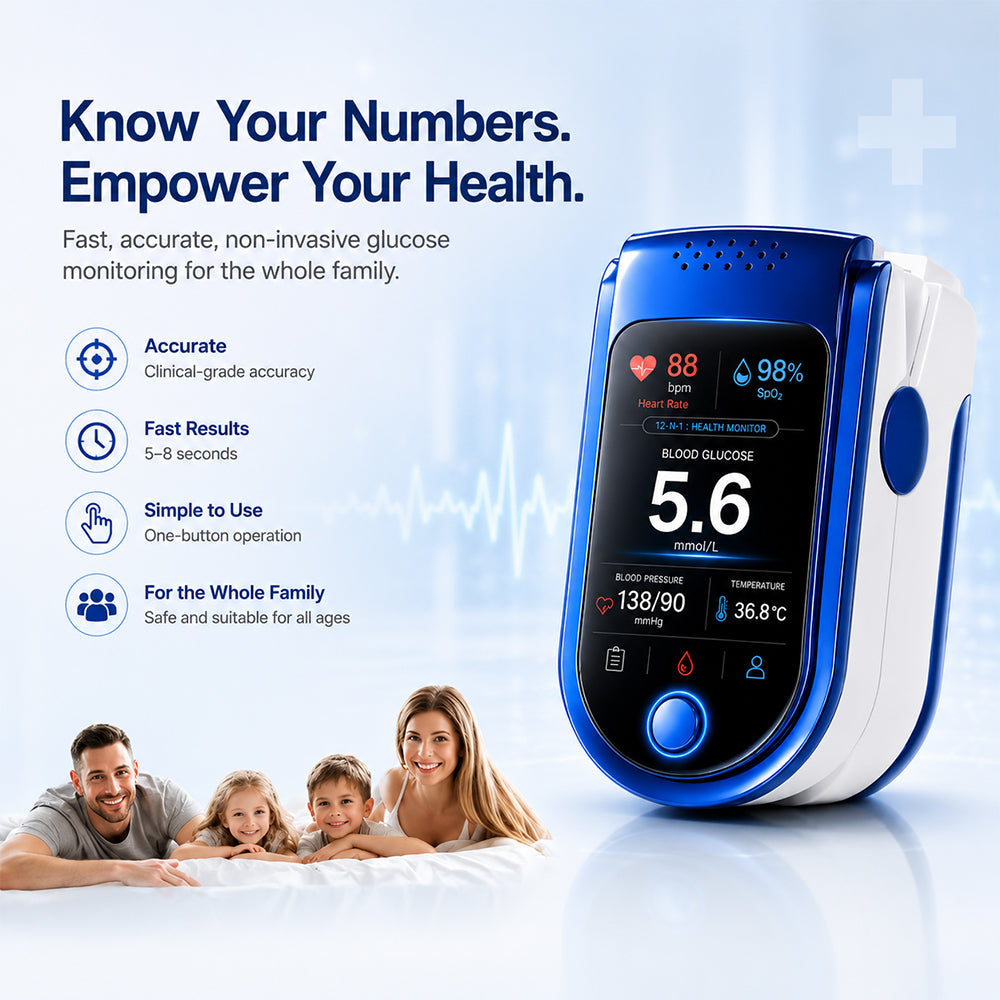 Non-Invasive Daily Health Tracker | Needle-Free Wellness Trend Monitoring Device