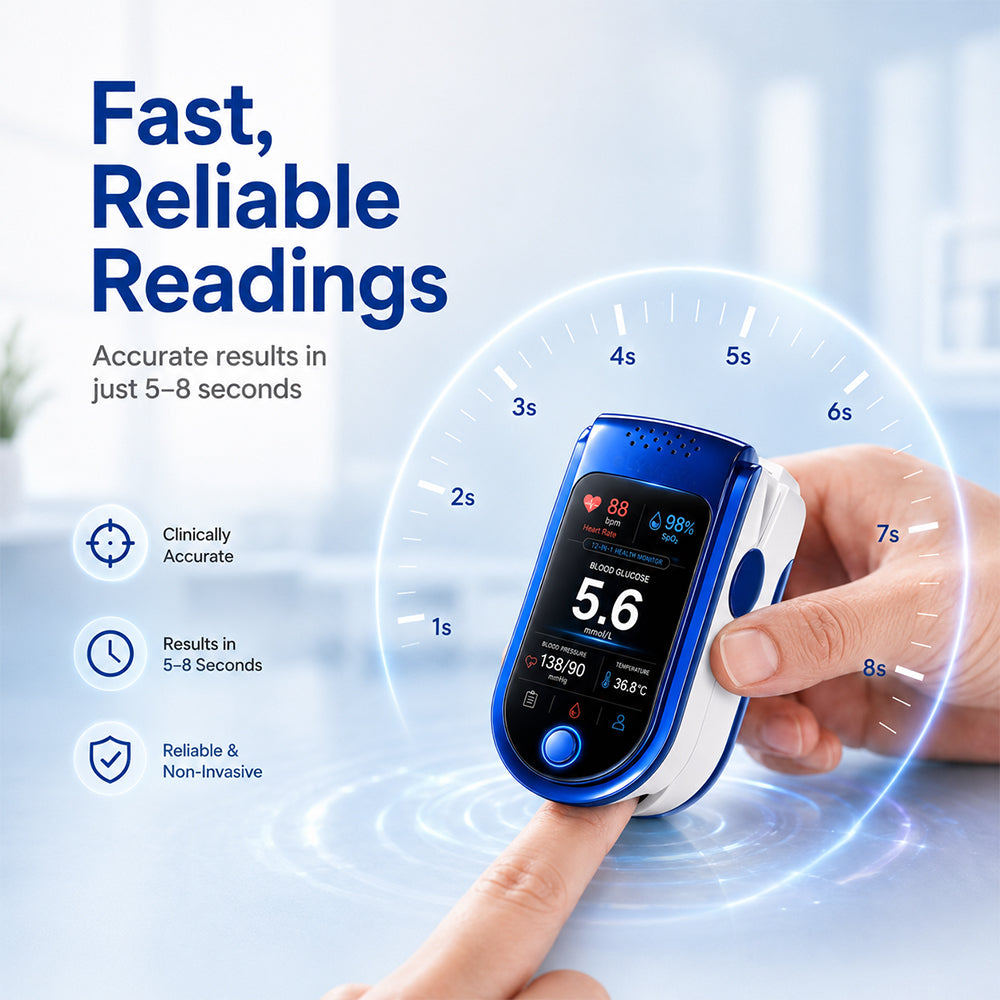 Non-Invasive Daily Health Tracker | Needle-Free Wellness Trend Monitoring Device