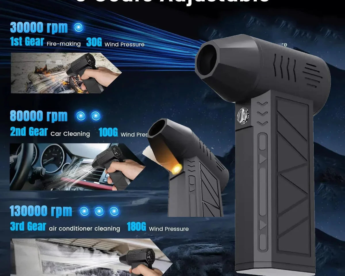 Multifunctional Mini Powerful Blower