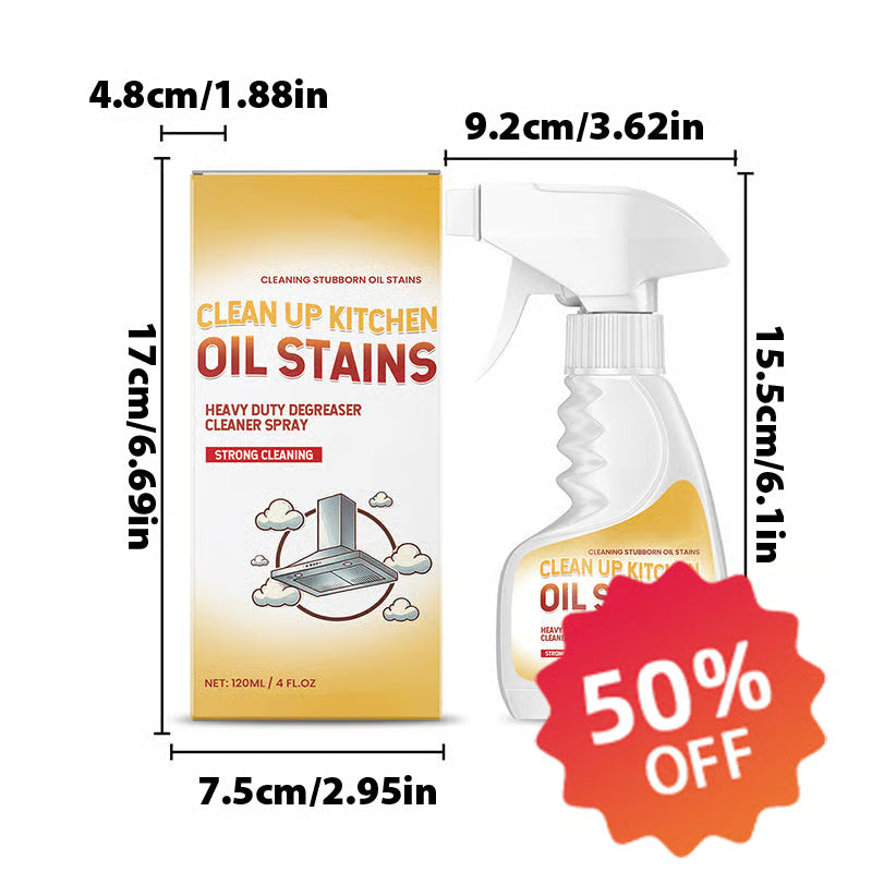 Say Goodbye to Grease! Powerful Kitchen Degreaser Spray – Cuts Through Tough Grease in Seconds