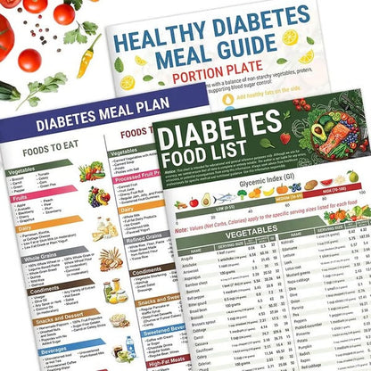 Diabetes Food Guide & Meal Planner – Easy Daily Nutrition Companion