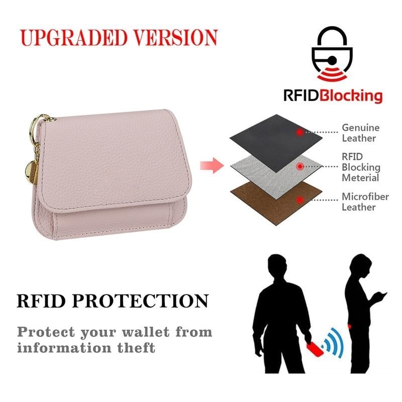 Compact RFID Wallet for Women – Fashionable Card Organizer & Coin Purse