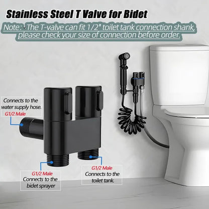 Last Day 50% OFF 1-In-2-Handheld Out Dual Control Valve Bidet Sprayer for Toilet