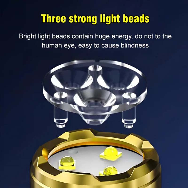 48%OFF NOW！Three-eyed Monster Mini Flash Super Power Flashlight