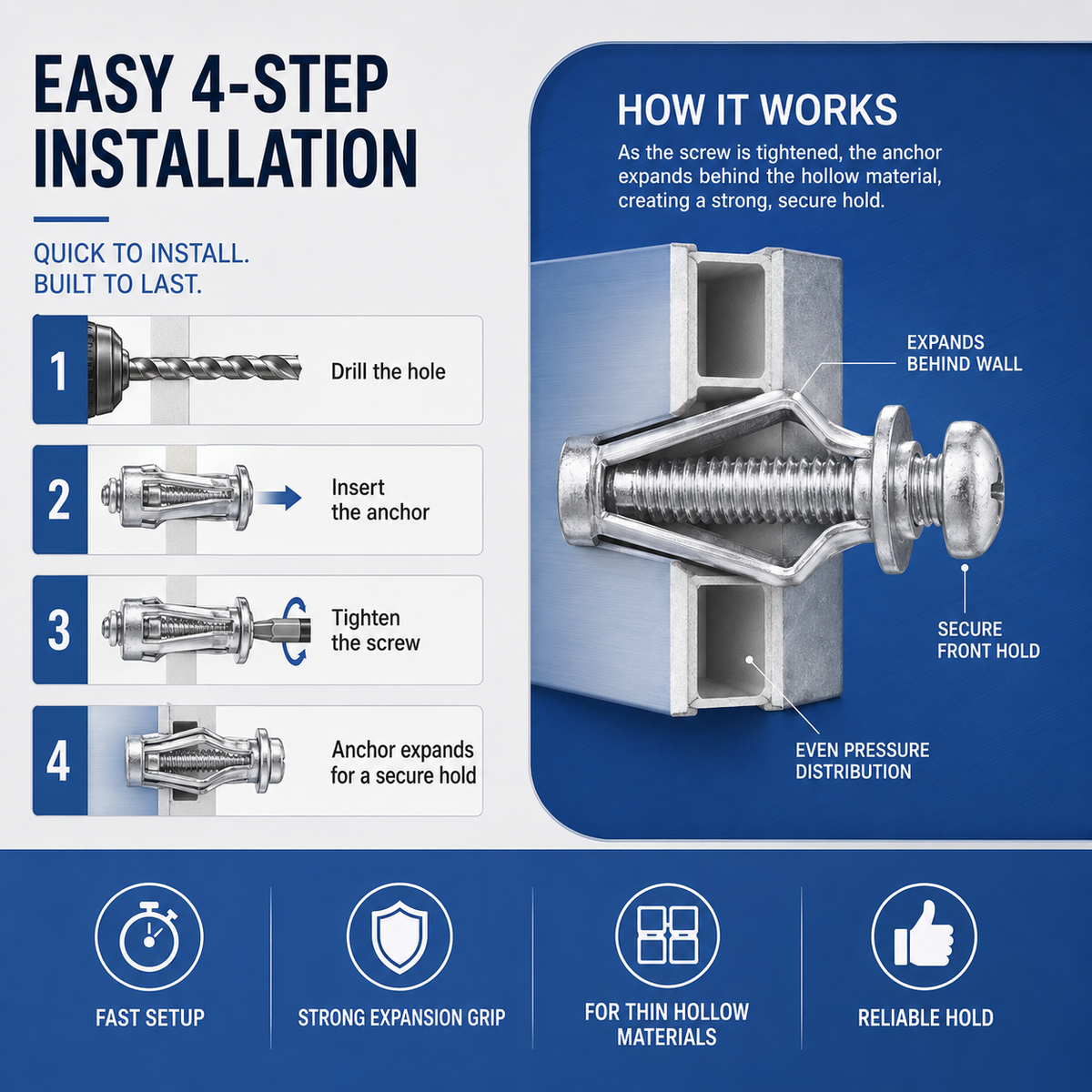 New Galvanized Hollow Wall Petal Nut – Fast Expansion & Reliable Hold