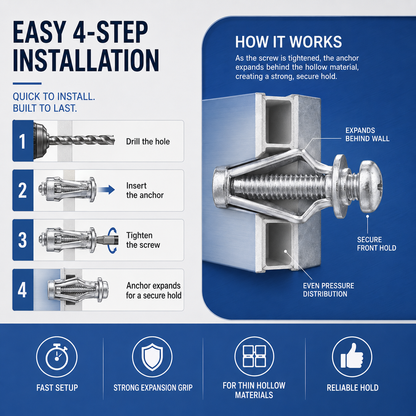 New Galvanized Hollow Wall Petal Nut – Fast Expansion & Reliable Hold