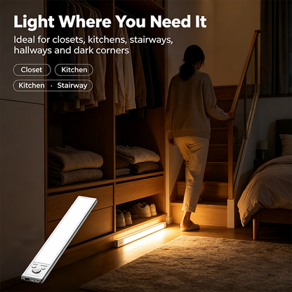 Under Cabinet Lights,Motion Sensor Night Light Indoor,USB Rechargeable Light