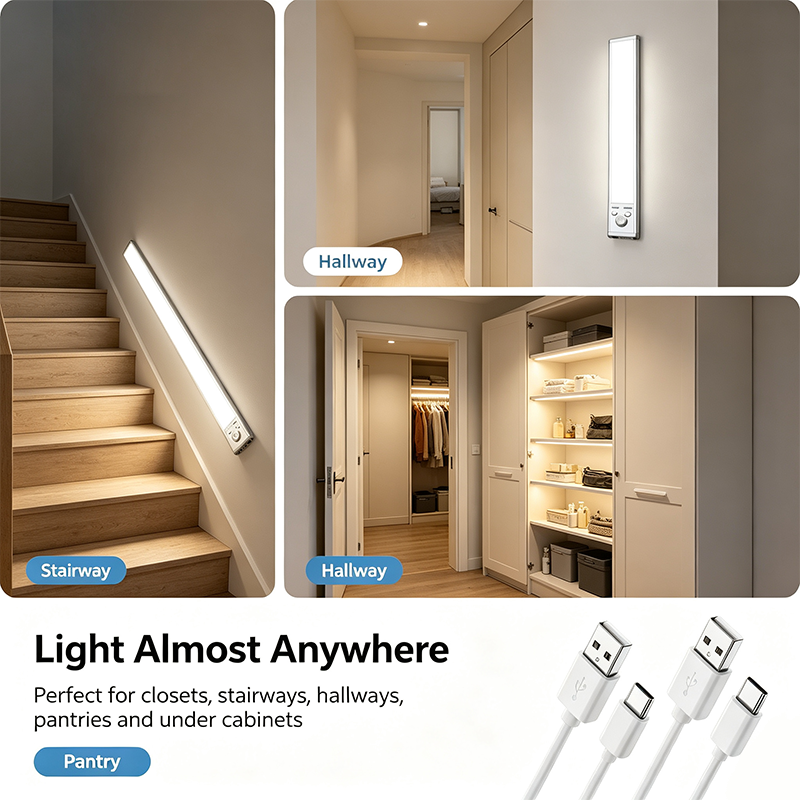 Under Cabinet Lights,Motion Sensor Night Light Indoor,USB Rechargeable Light
